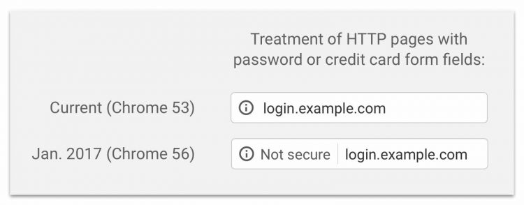 chrome56