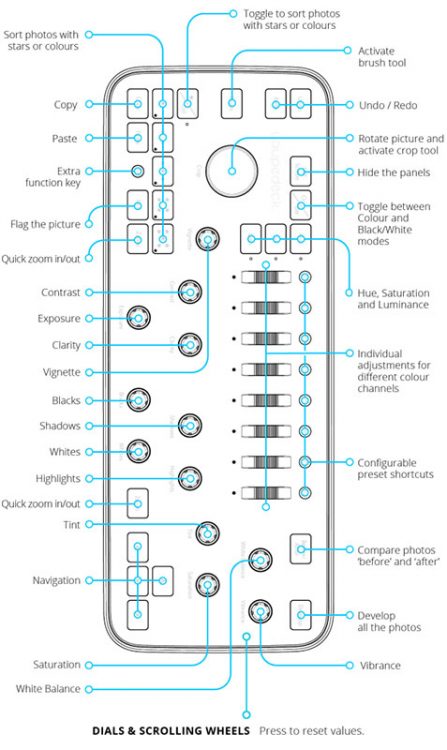 loupedeck-2