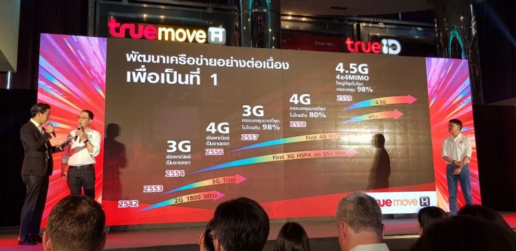 Truemove H มอบประสบการณ์บันเทิงระดับ HD ผ่าน แอป TrueID ฟรี 12 เดือน!