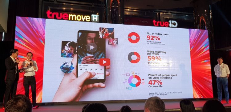 Truemove H มอบประสบการณ์บันเทิงระดับ HD ผ่าน แอป TrueID ฟรี 12 เดือน!