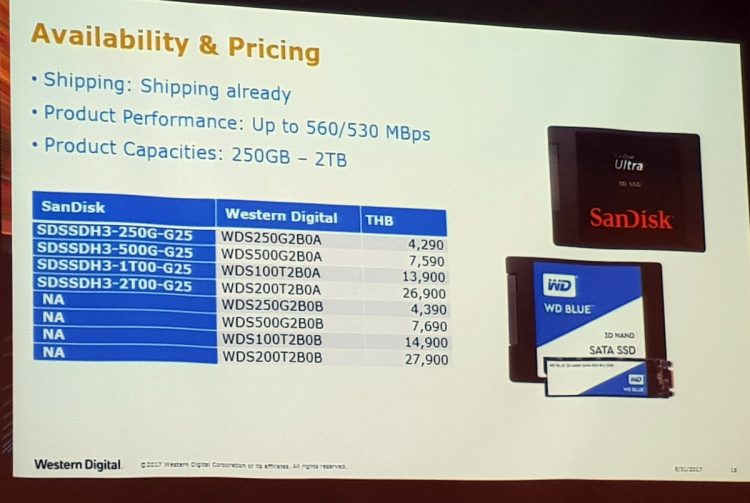 WD เปิดตัว SSD เทคโนโลยีชิป 3D NAND แบบ 64 เลเยอร์ เริ่มขายในไทยแล้ว