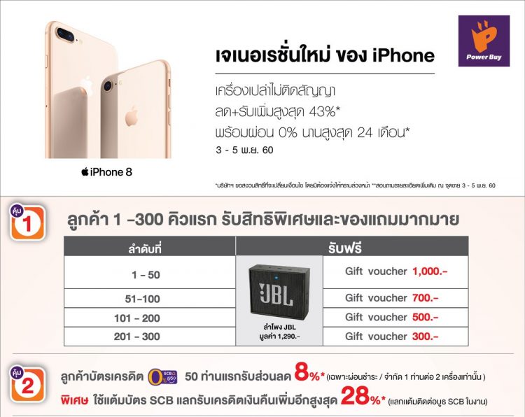 Power Buy โปรโมชั่น iPhone 8 ราคา ผ่อน 0%