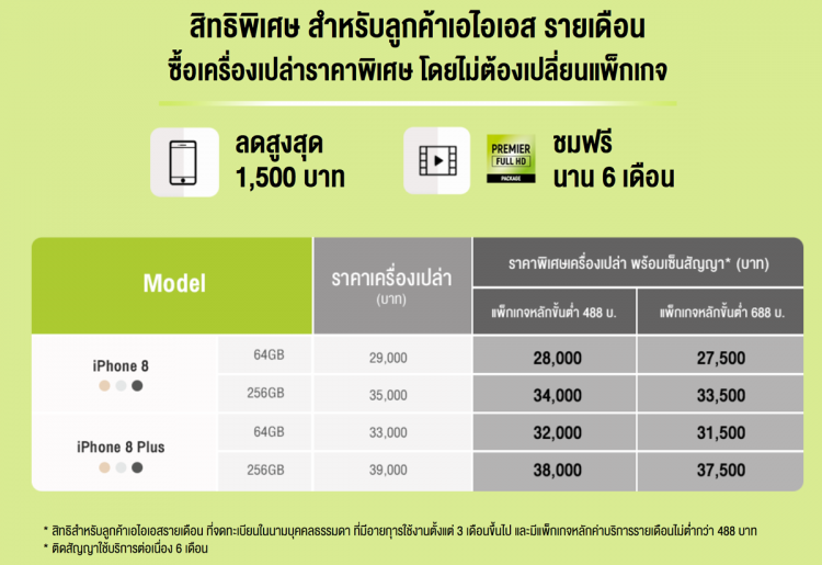 AIS - โปรโมชั่น iPhone 8, iPhone 8 Plus ราคา