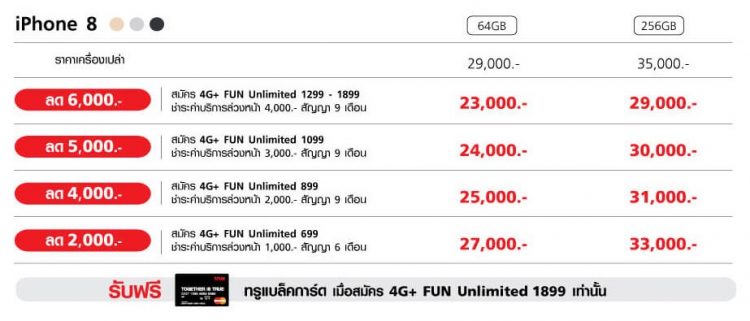 Truemove H - โปรโมชั่น iPhone 8, iPhone 8 Plus ราคา