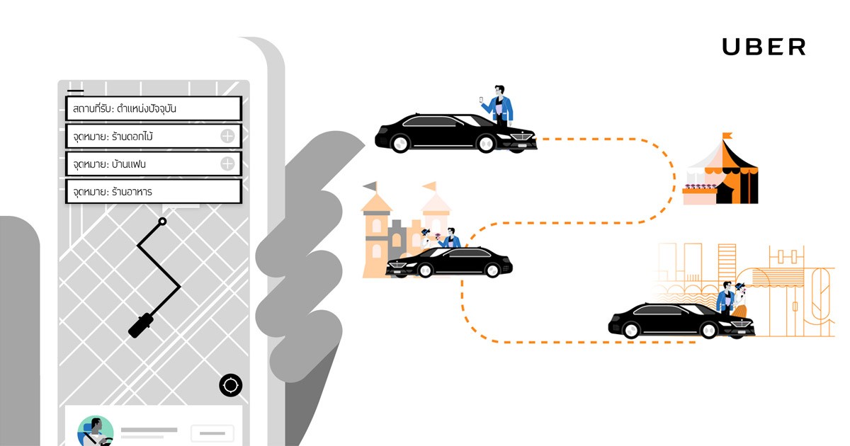 uber Multiple Destinations