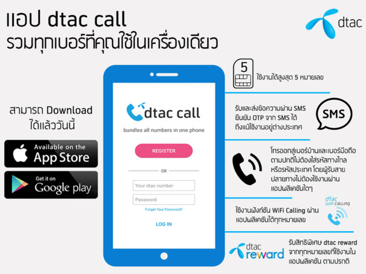 ดาวน์โหลดได้แล้ว! แอป dtac call iOS รวม 5 ซิมไว้ใน iPhone เครื่องเดียว