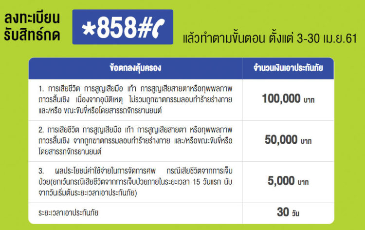 AIS กรมธรรม์ ประกันภัยสงกรานต์อุ่นใจ กด *858# โทรออก 