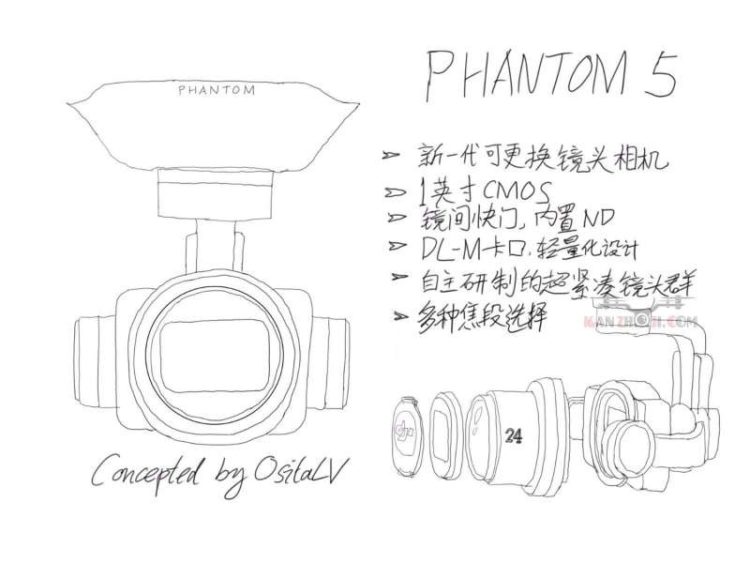 DJI Phantom 5 ราคา