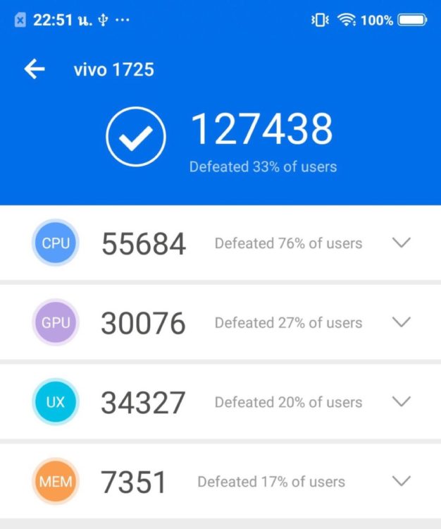 Review Vivo X21 ราคา
