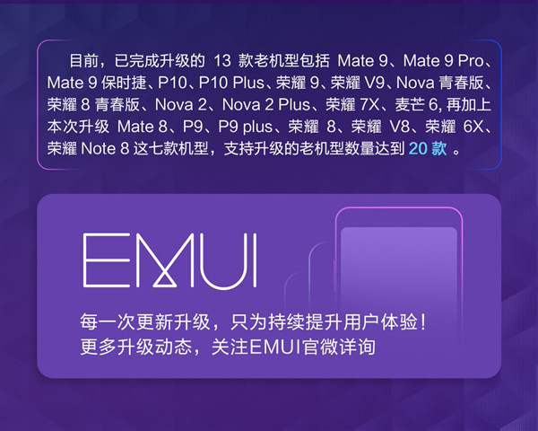 EMUI 8