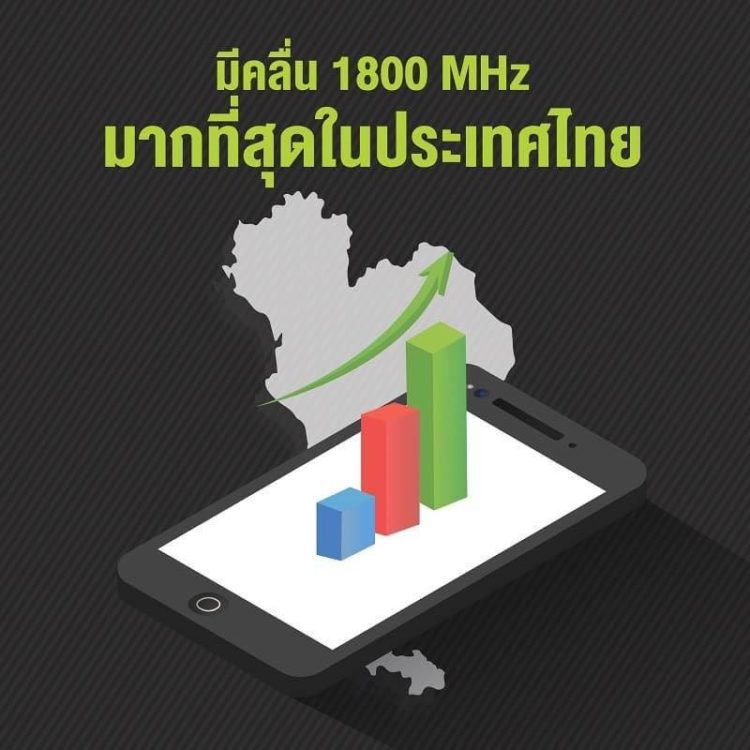 AIS คลื่น 1800 MHz