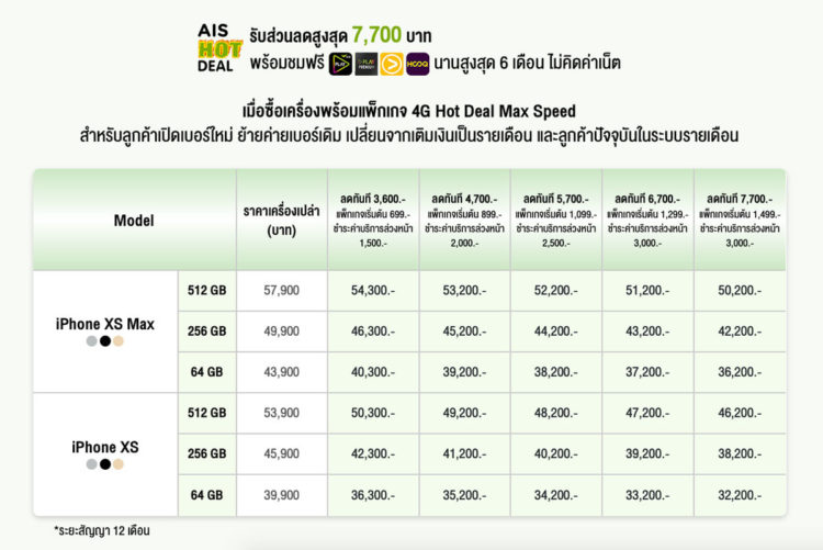 โปรโมชั่น iPhone XS iPhone XS Max iPhone XR AIS