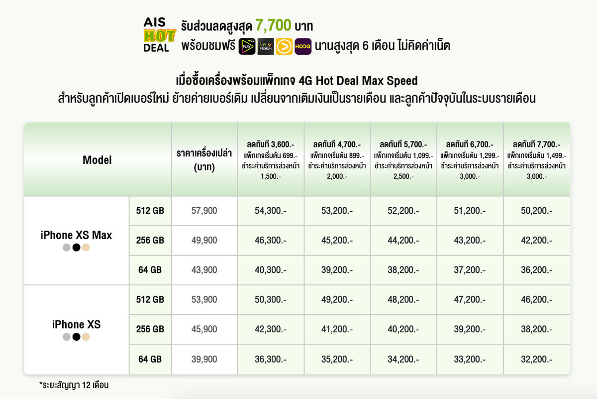 ไอ โฟน xs max aisne