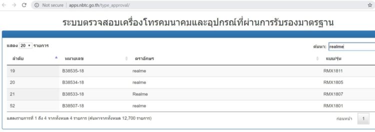 เรียลมี Realme approved