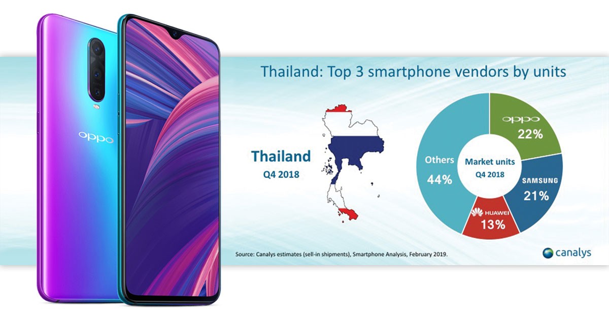 OPPO Thailand Mobile Market Q4 2018