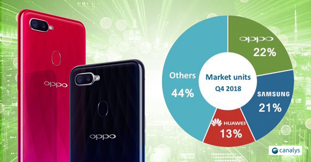 OPPO จึงก้าวขึ้นสู่ อันดับ 1 สมาร์ทโฟนในไทย