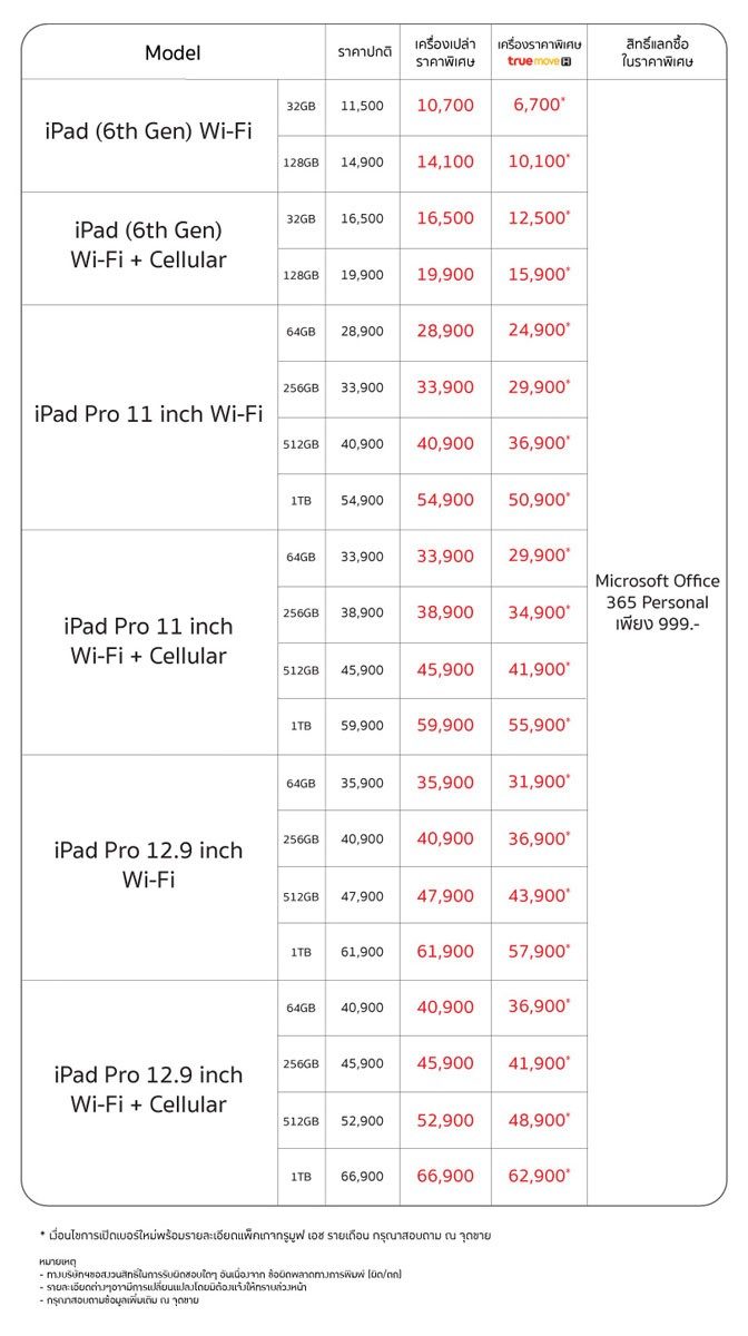 ล้ำหน้าโชว์ โปร iPhone iPad MacBook ราคาพิเศษ จาก Studio7 ที่งาน TME2019 Thailand Mobile Expo 2019 macbook iphone ipad Apple   