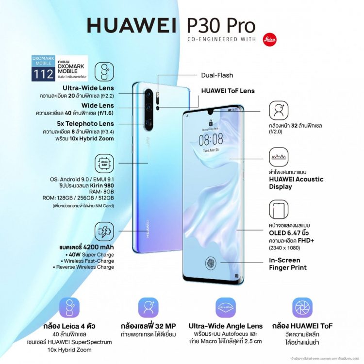 กล้อง Huawei P30 Pro สเปค