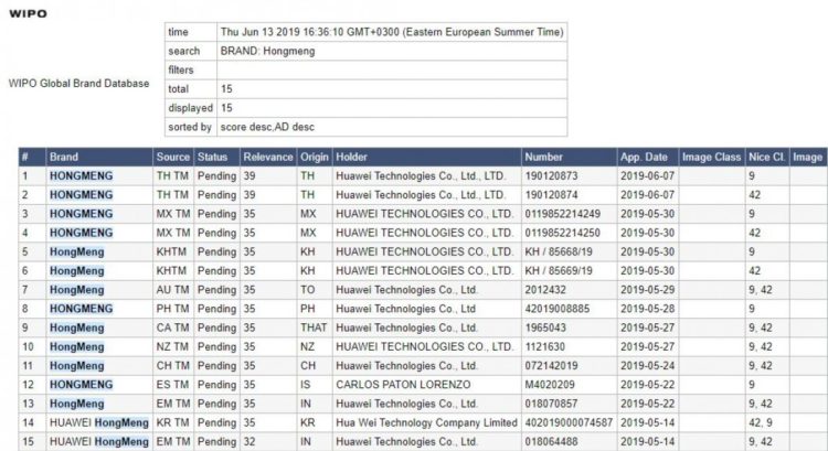 hongmeng os