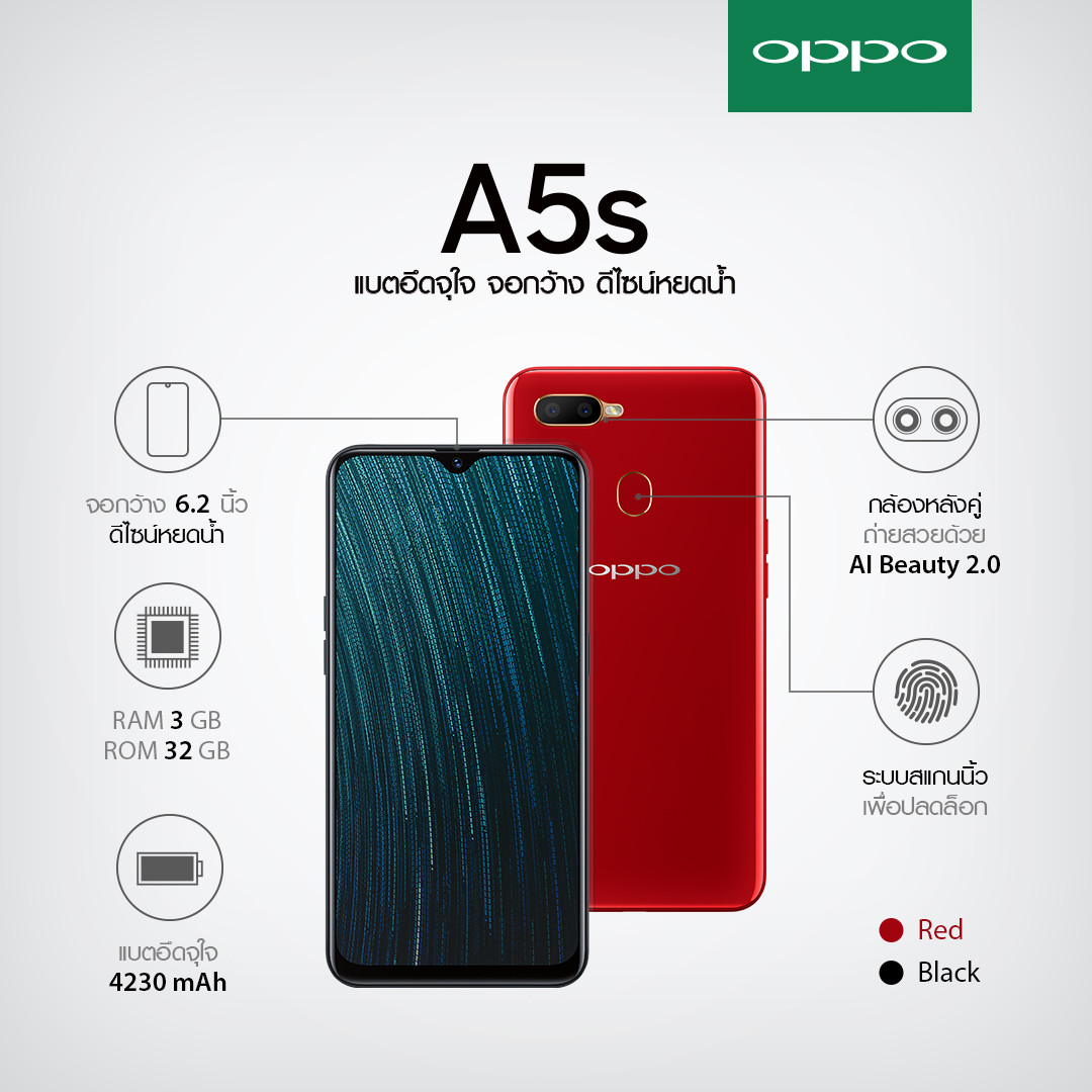 OPPO A5s ราคา 2,390 บาท สมาร์ทโฟนขายดี