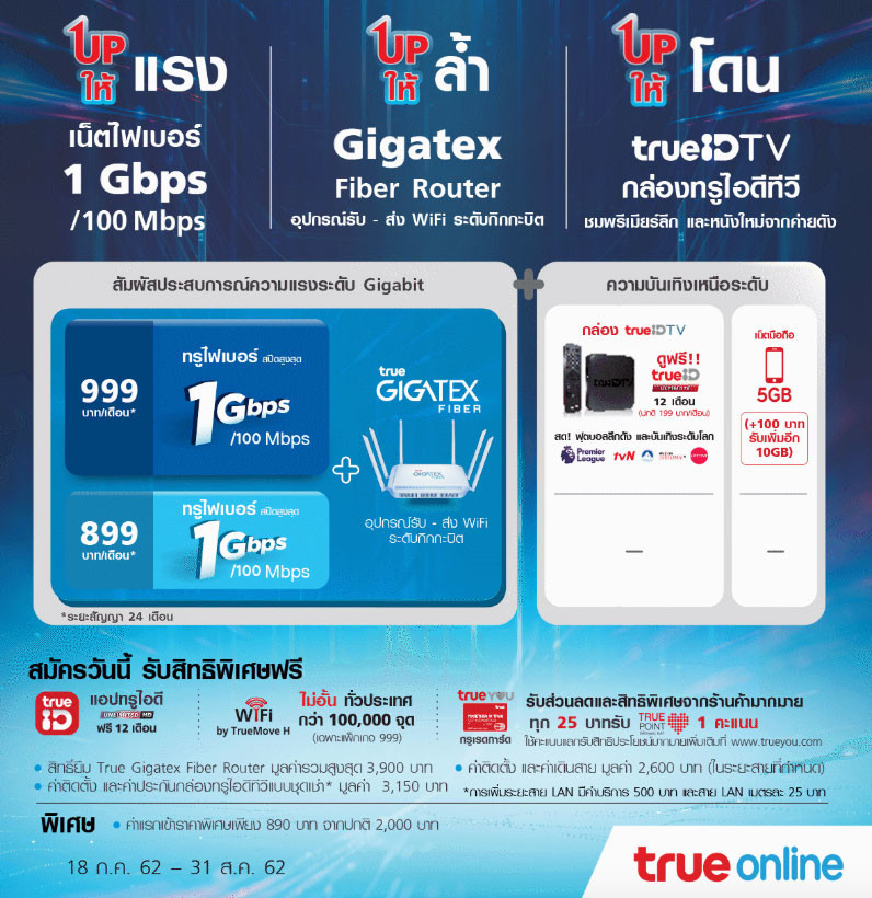 true gigatex fiber ราคา slp