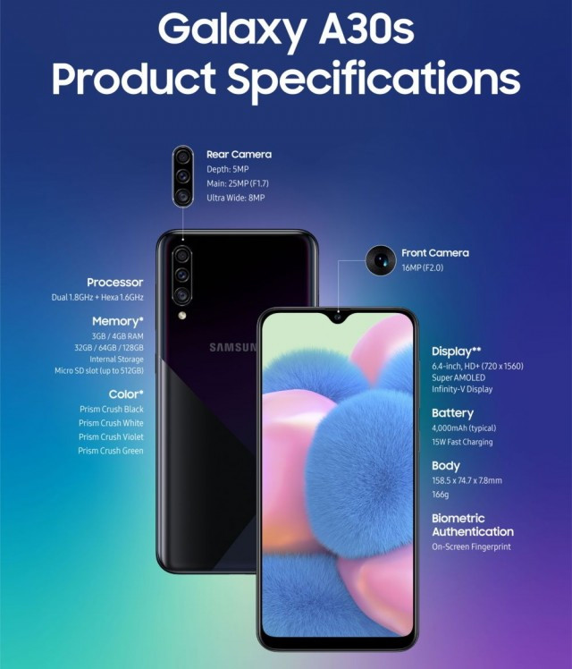 Samsung Galaxy A50s and A30s arrive