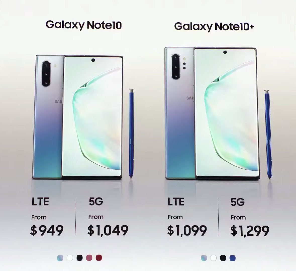 ราคา Samsung Galaxy Note10 และ Galaxy Note10+