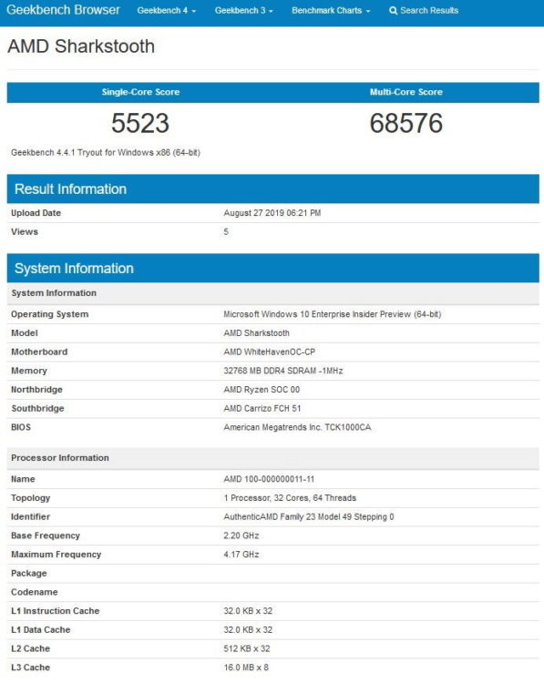 AMD Ryzen Threadripper Zen 2 เร็วแรงกว่าผู้ใด แตะระดับ 4.17 GHz
