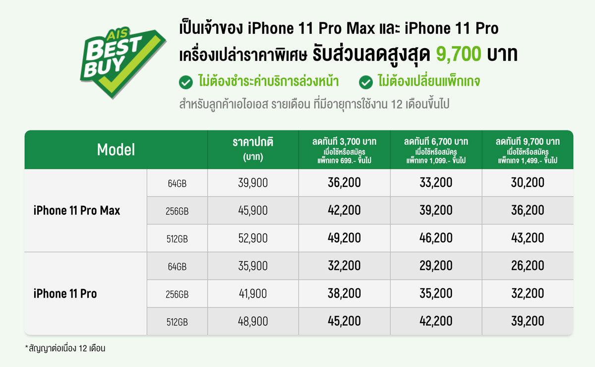 รวมโปรฯ AIS ราคา iPhone 11, iPhone 11 Pro, iPhone 11 Pro Max