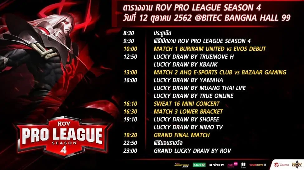 RoV Pro League Season 4