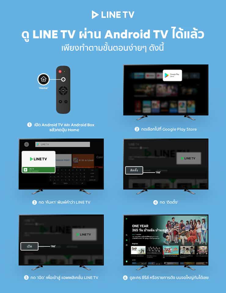 LINE TV support Android TV Apple TV