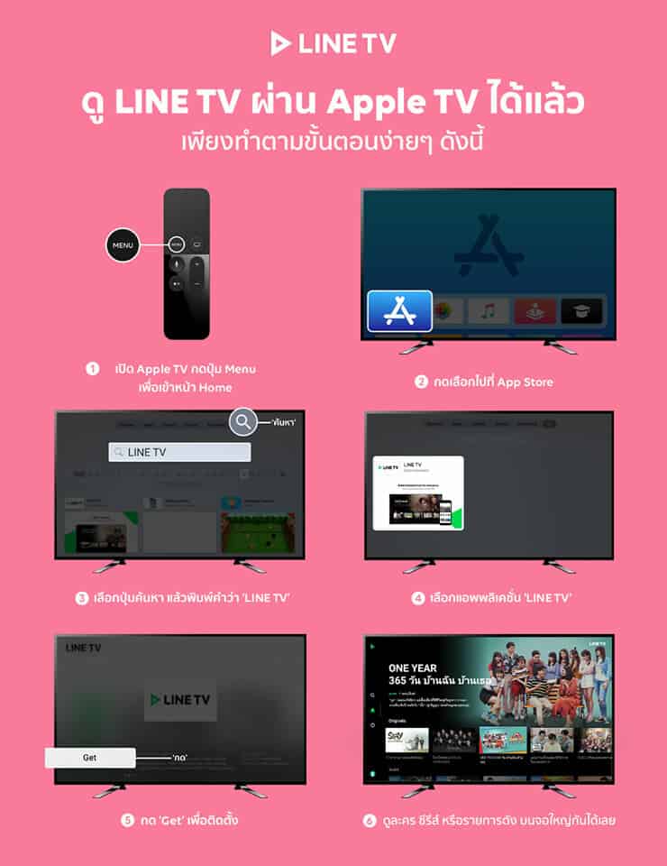 LINE TV support Android TV Apple TV