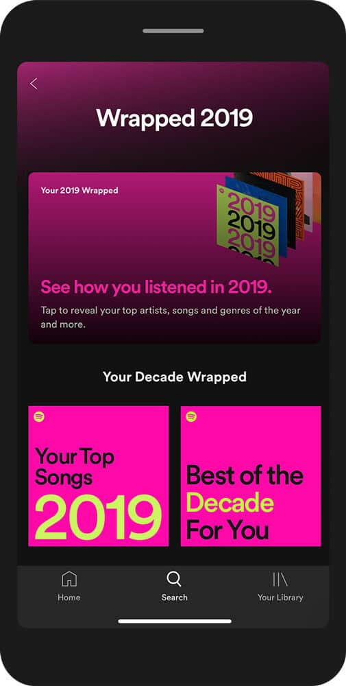 Spotify Wrapped