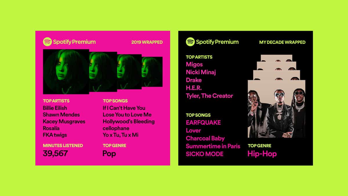 Spotify Wrapped