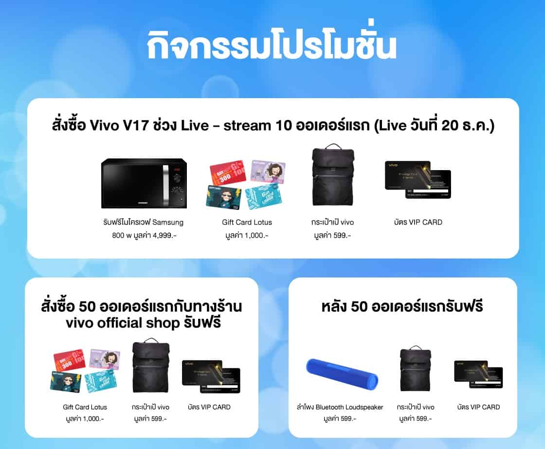 โปรโมชั่น Vivo V17 Lazada