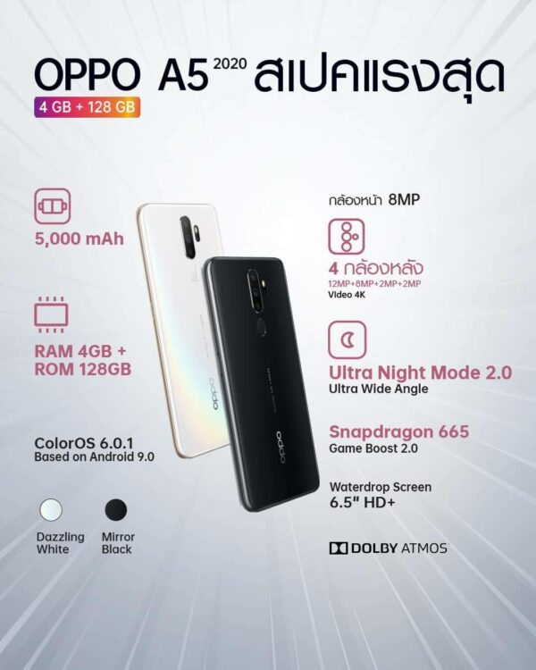 OPPO A5 2020 4GB