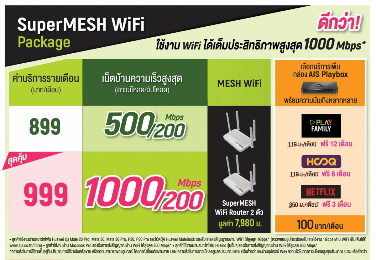 AIS SuperMESH WiFi Router