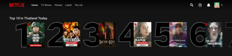 Netflix Top 10