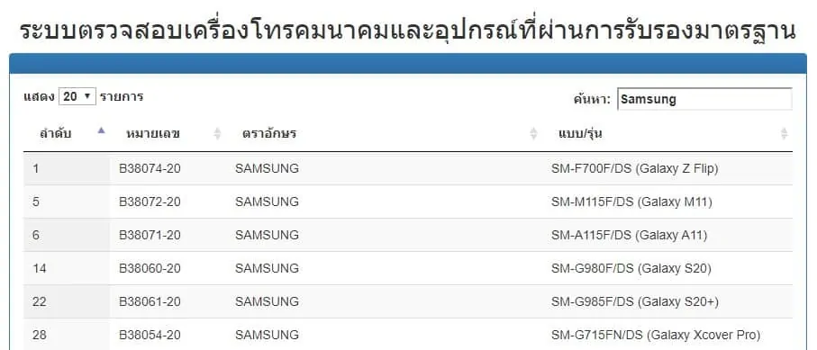 Samsung Galaxy Z Flip, S20, S20+, A11, M11, Xcover Pro