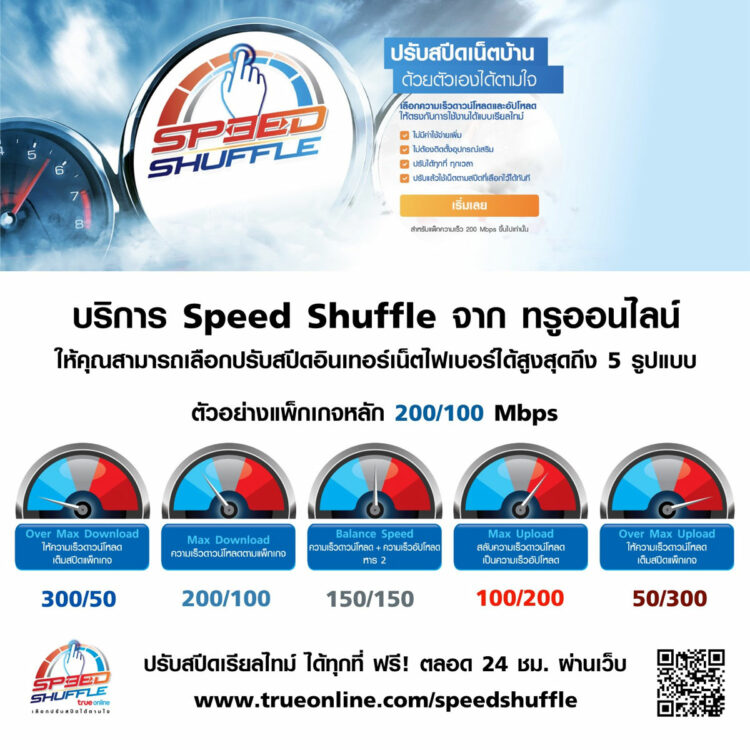 Speed Shuffle True Online