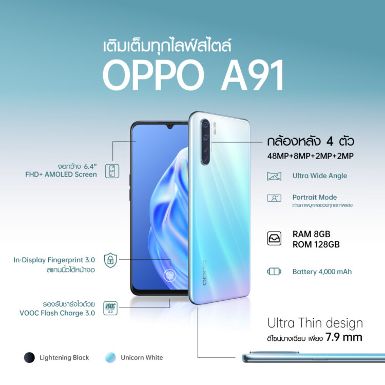 OPPO A91 ราคา online sale Promotion