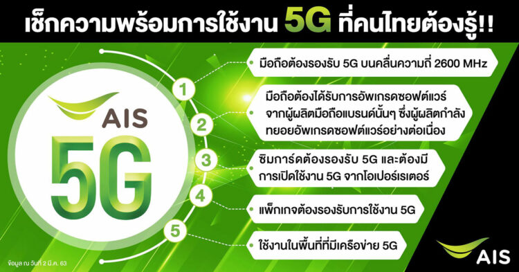 AIS 5G แพ็กเกจเสริม