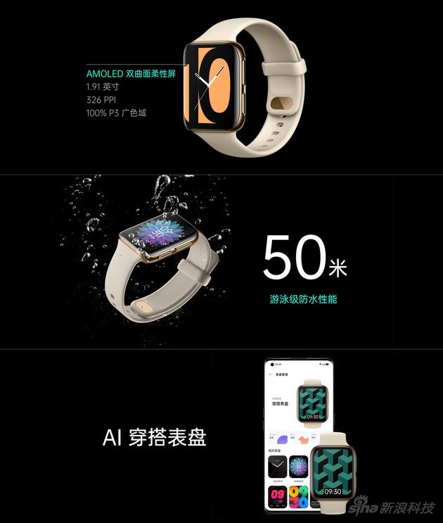 OPPO Watch Features