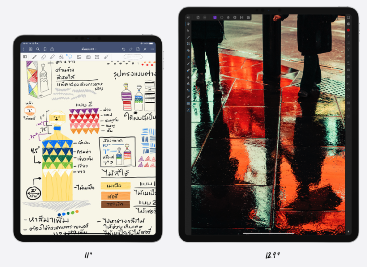 iPad Pro 2020 ใหม่