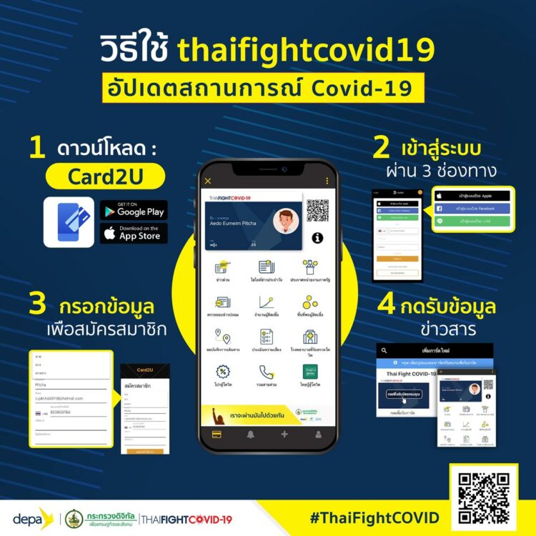 ThaiFightCOVID Card2U COVID-19 Android iOS application