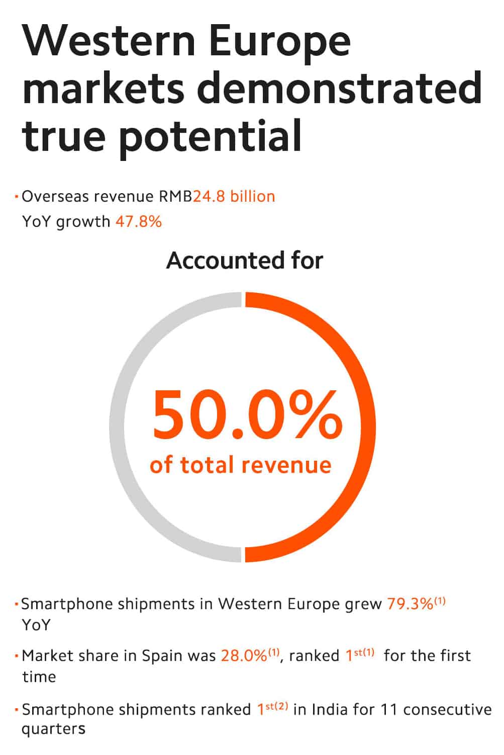 https://www.techoffside.com/wp-content/uploads/2020/05/Q1_earnings-infographic_res_3.jpg