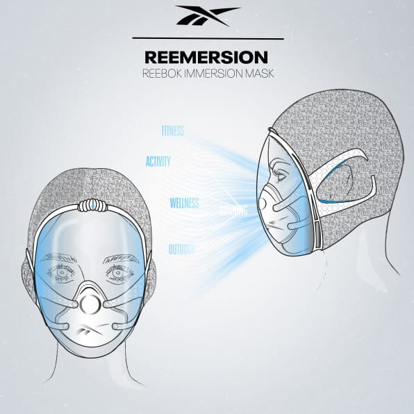 https://www.techoffside.com/wp-content/uploads/2020/05/Reebok-Immersion-Mask.jpg