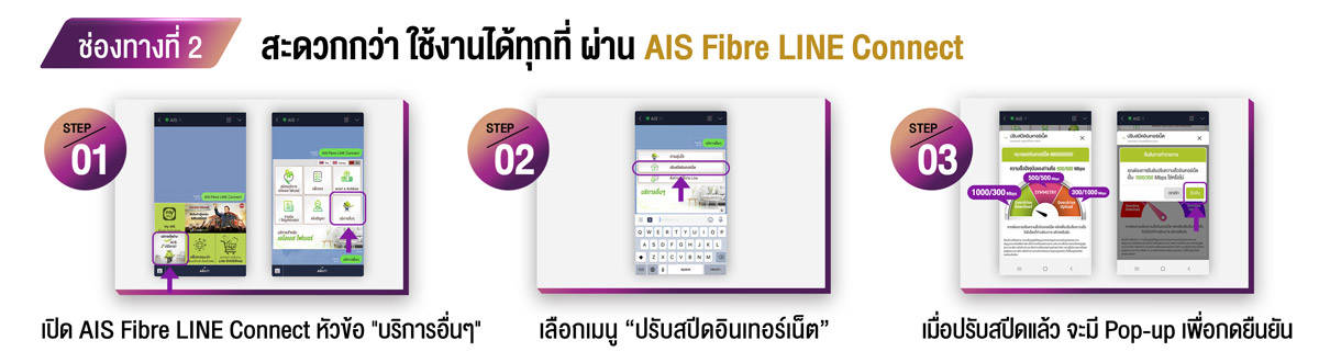 AIS Speed Toggle อัพสปีด เน็ตบ้าน เพิ่มความเร็ว