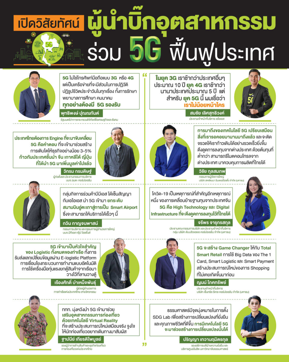 10 บิ๊กอุตสาหกรรม ร่วมนำ AIS 5G Digital Infrastructure ฟื้นฟูประเทศไทย