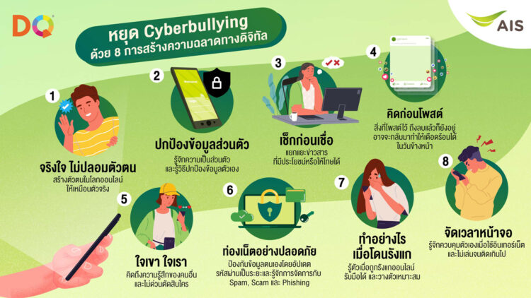 Cyberbully AIS DQ Child Online Safety Index new normal